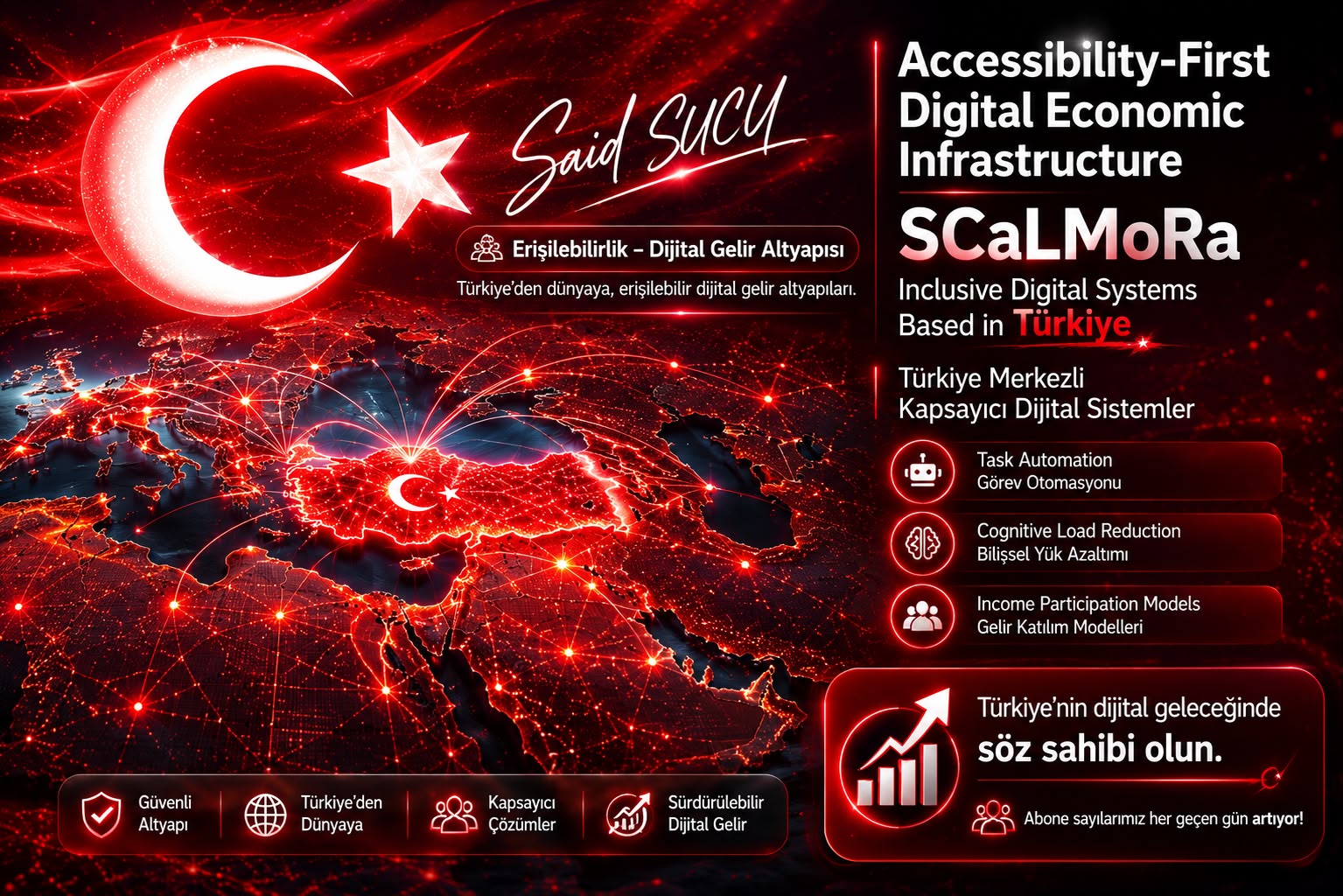 A Türkiye-based accessibility-first digital initiative serving a global audience.